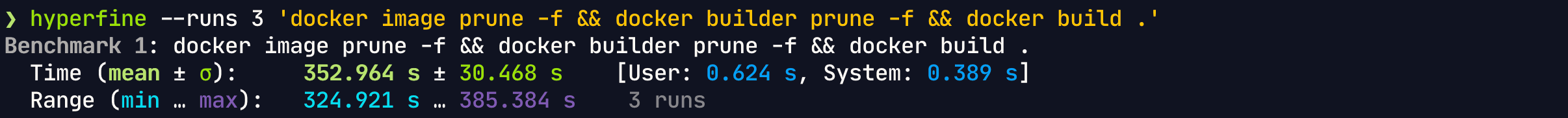 Initial Docker Build Benchmark
