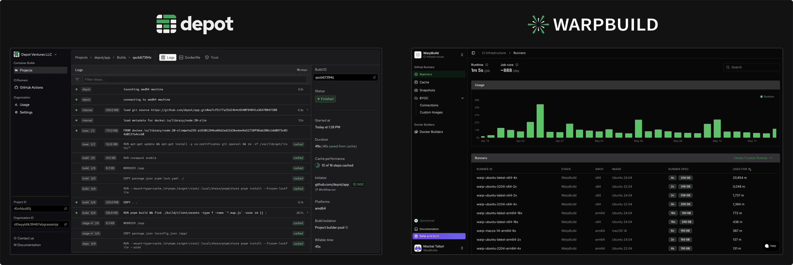 WarpBuild Dashboard