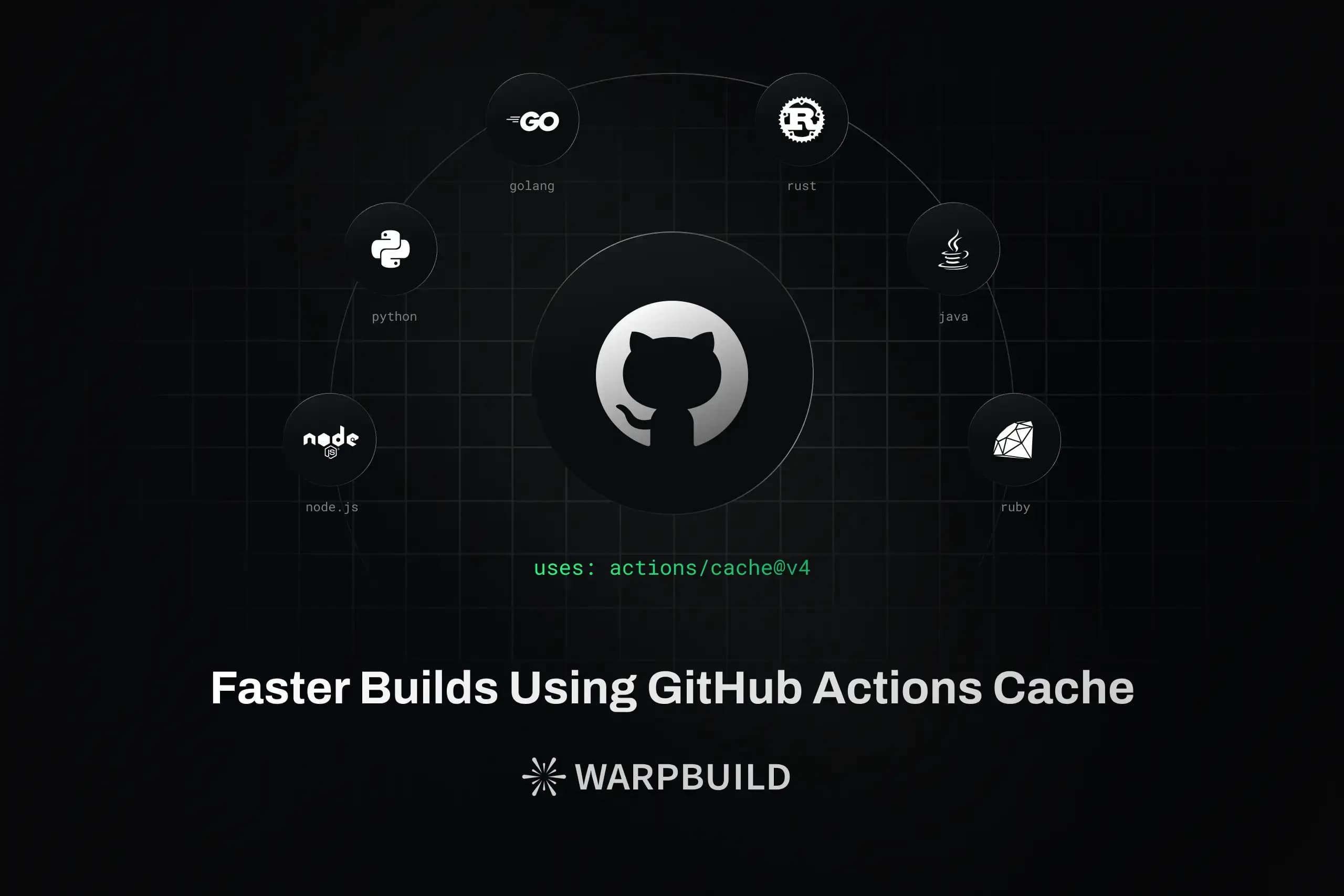 Using GitHub Actions Cache with popular languages cover