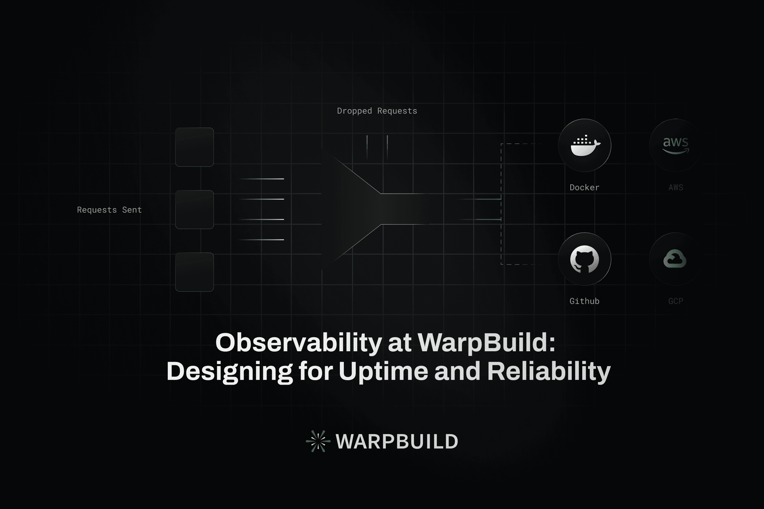 Observability at WarpBuild: Designing for Uptime and Reliability cover